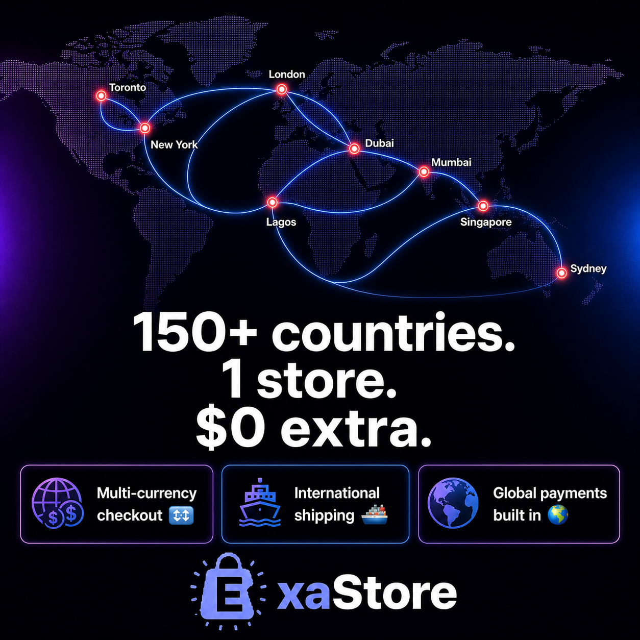 ExaStore gallery image