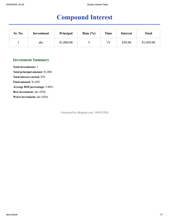 Simple Interest Calculator (Excel/PDF) gallery image