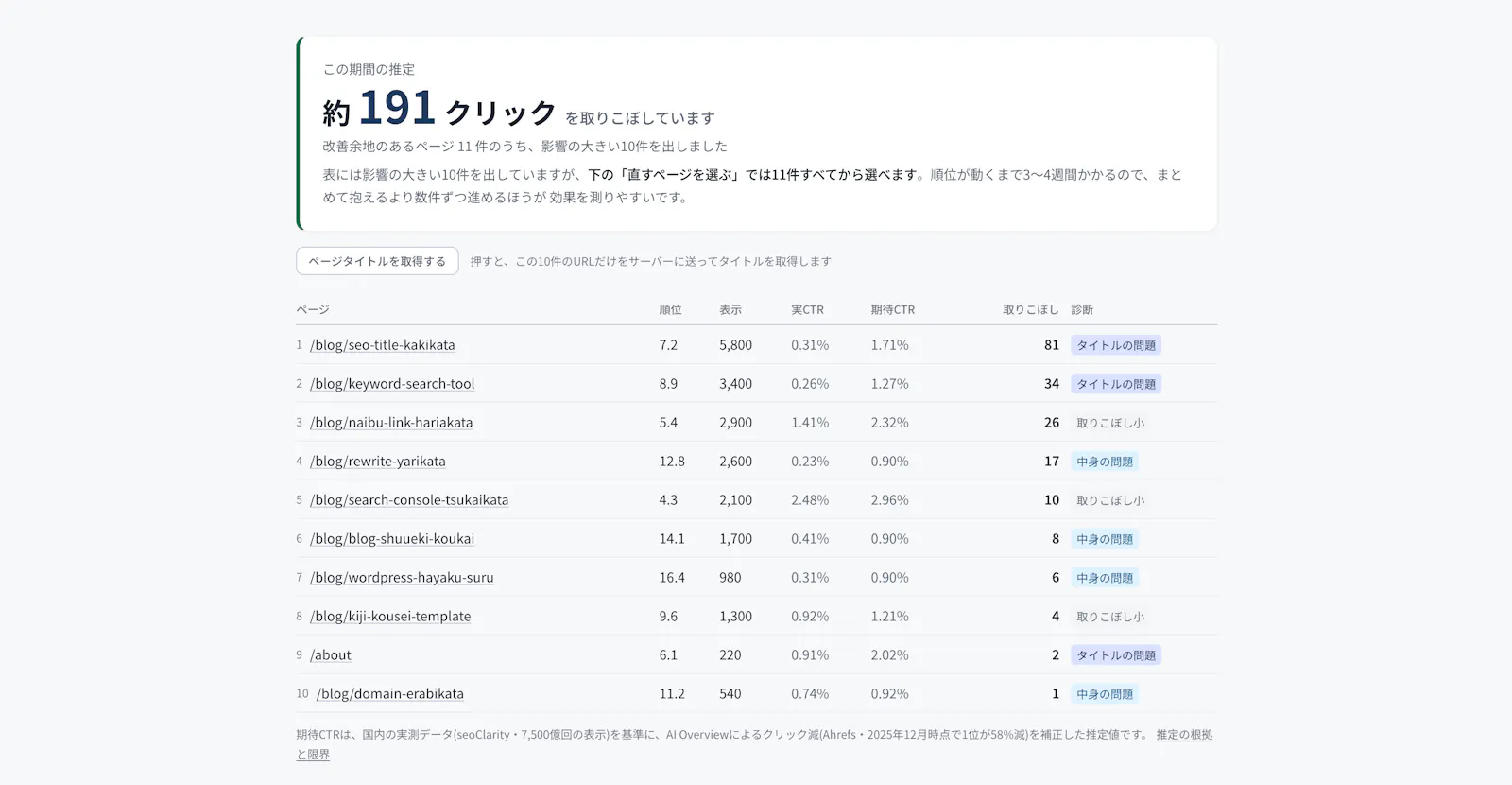 リライトレーダー screenshot 3
