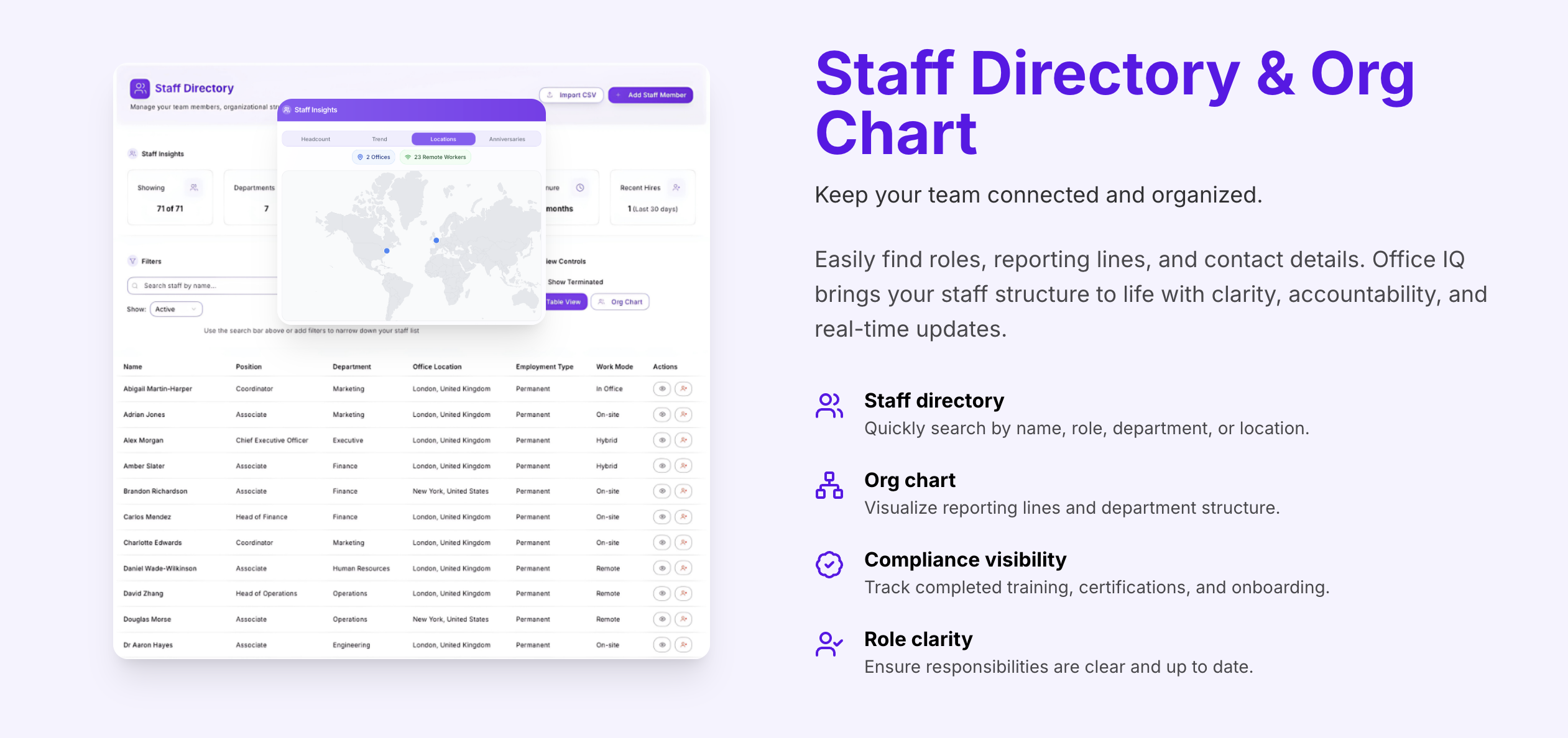 Office IQ gallery image