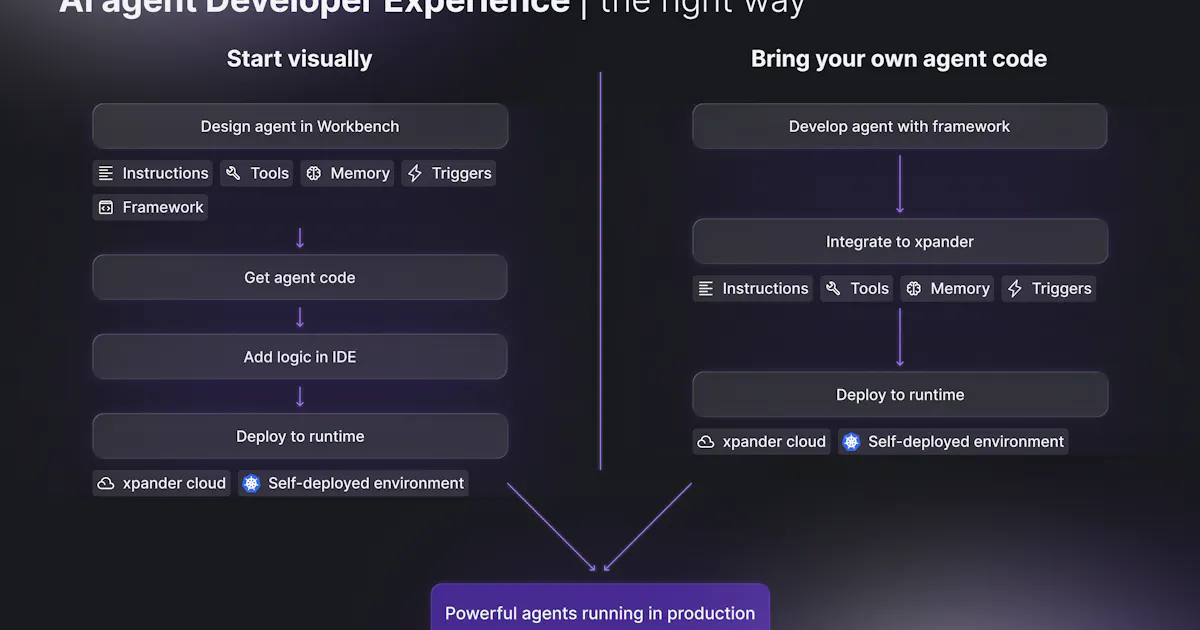 xpander.ai