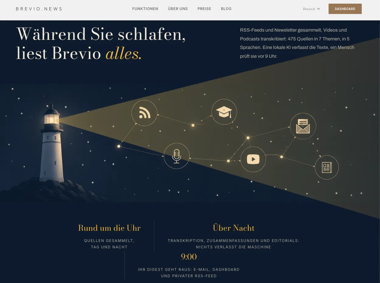 Brevio.news gallery image