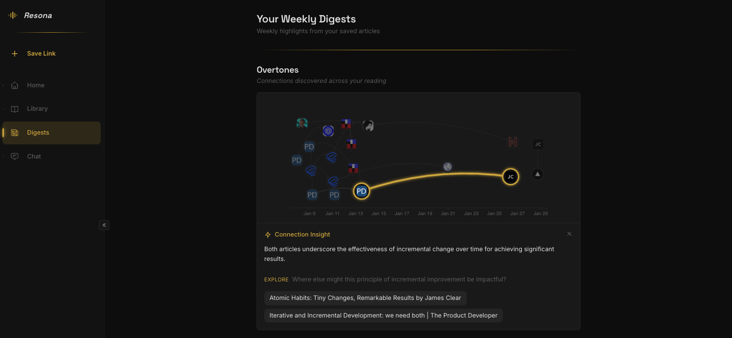 Resona gallery image