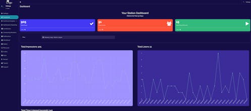 Witlingo Voice First Portal gallery image