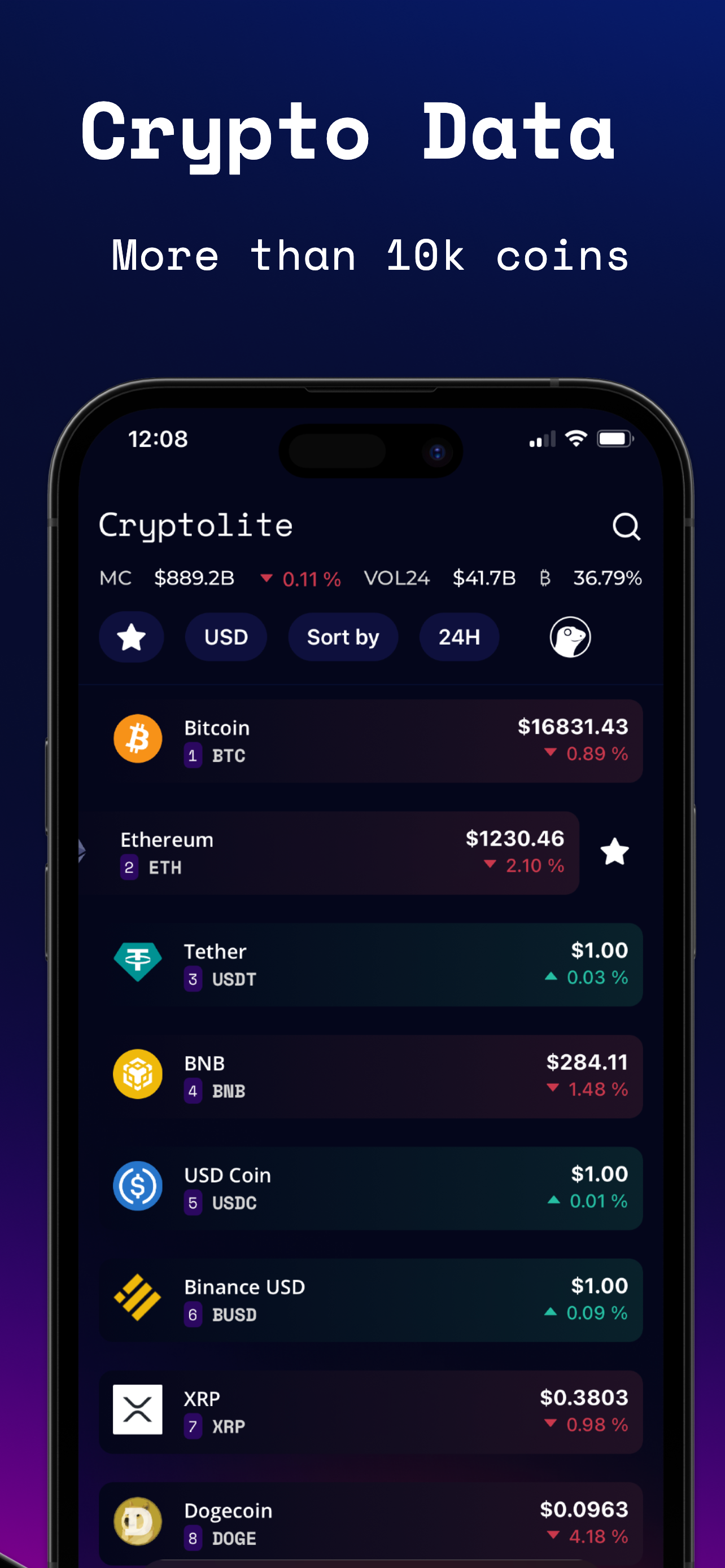 Kryptoliten: Live Crypto News media 4
