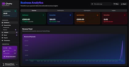 ShazPay gallery image