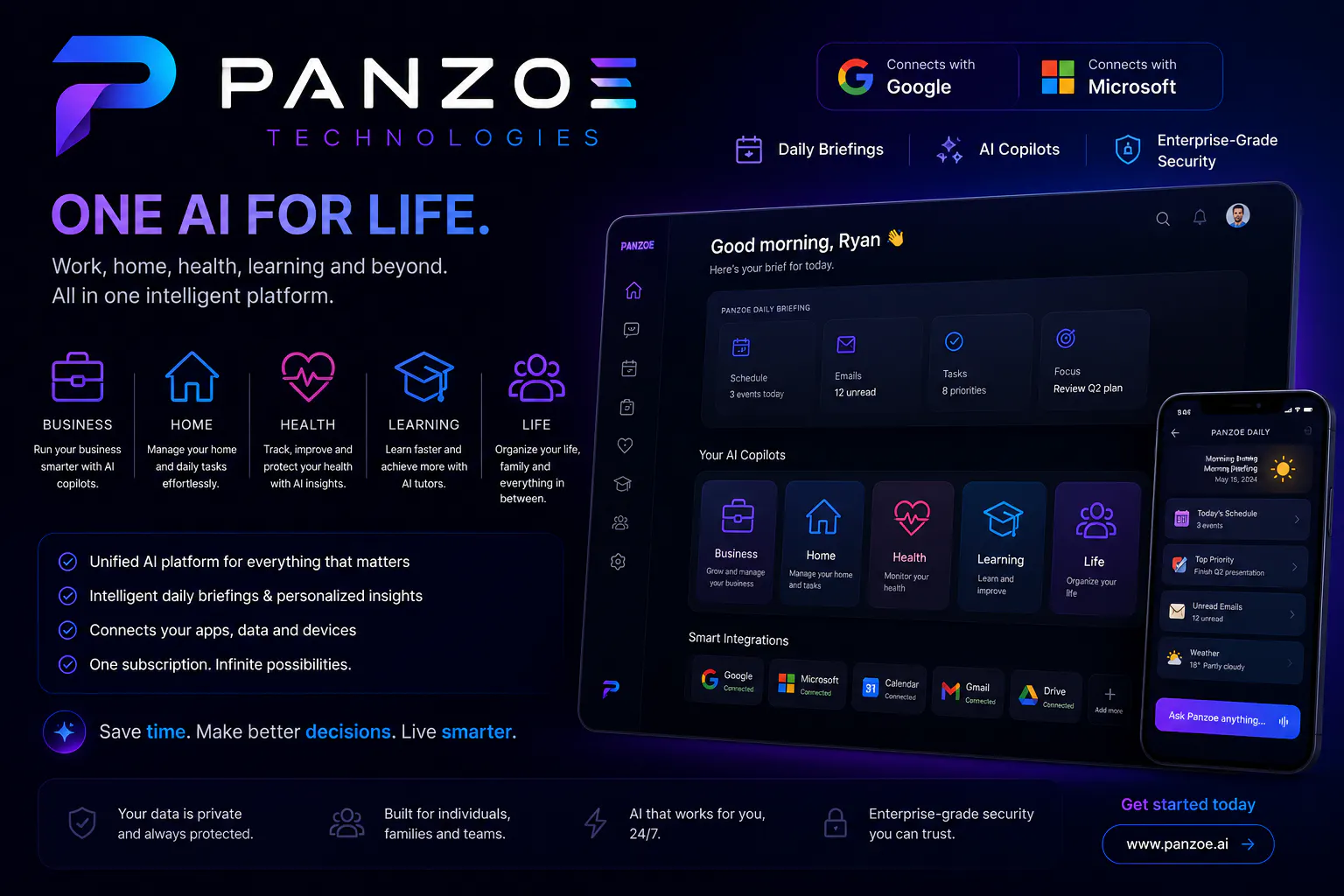 Panzoe gallery image