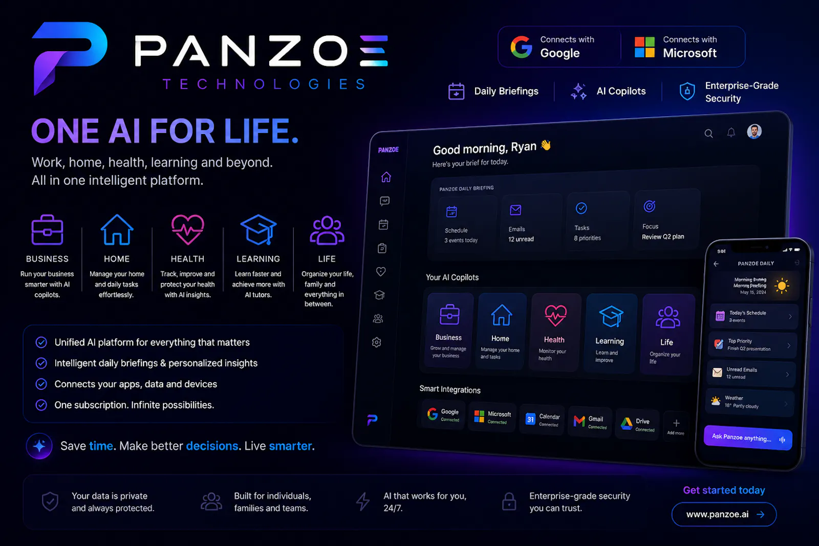 Panzoe screenshot 2