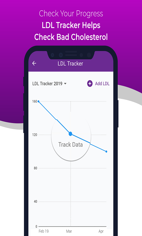 Cholesterol Down On the Go gallery image