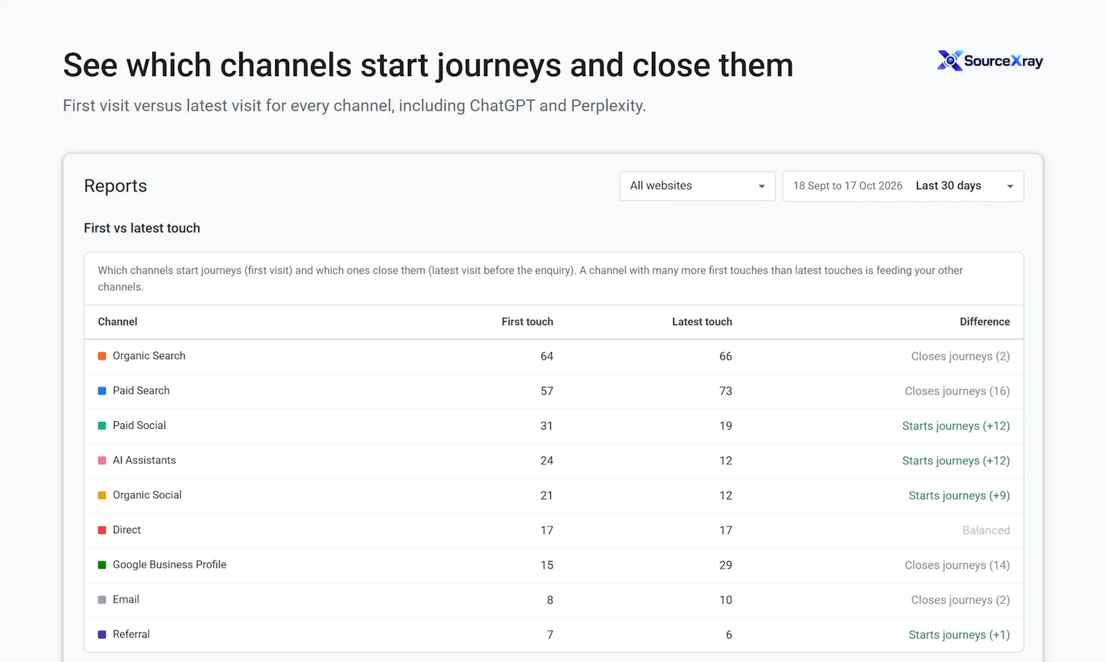 SourceXray screenshot 6