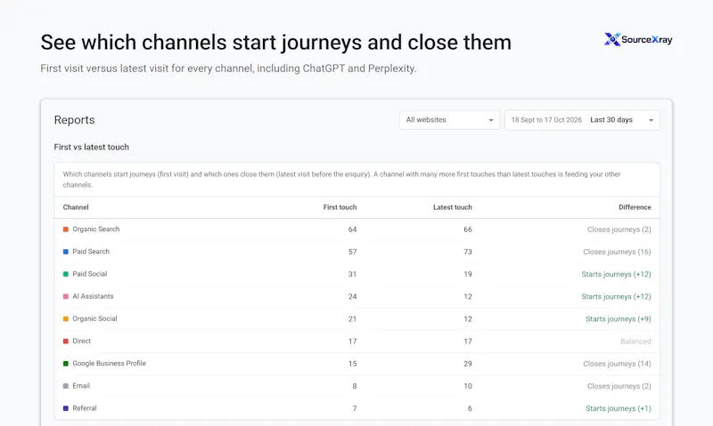 SourceXray screenshot 6