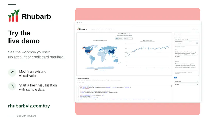 Rhubarb screenshot 7