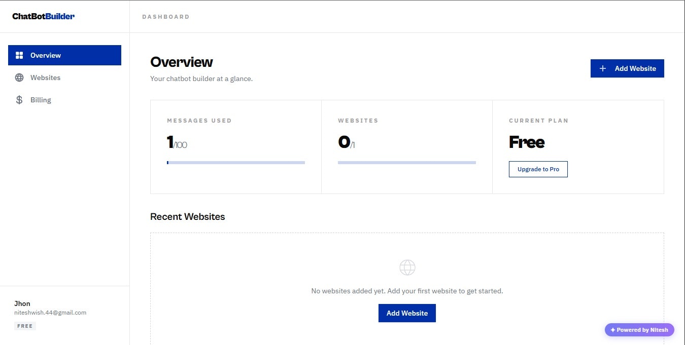 Botyfi gallery image