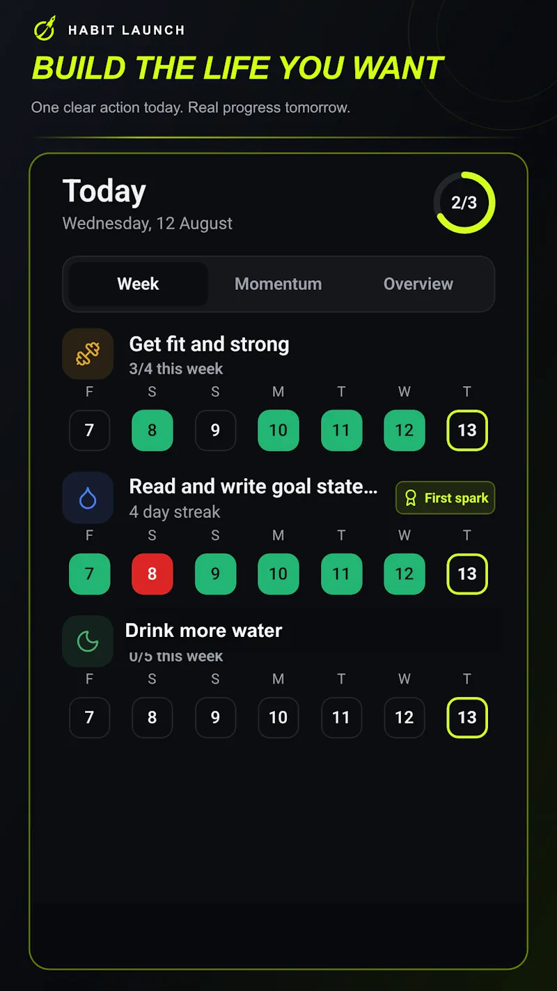 Habit Launch screenshot 2
