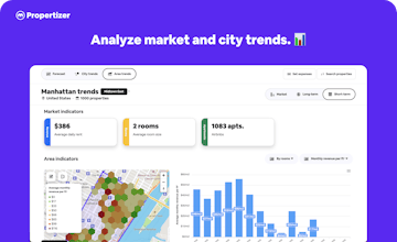 Propertizer gallery image