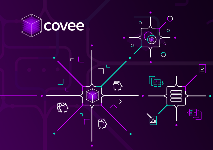 Covee Network gallery image