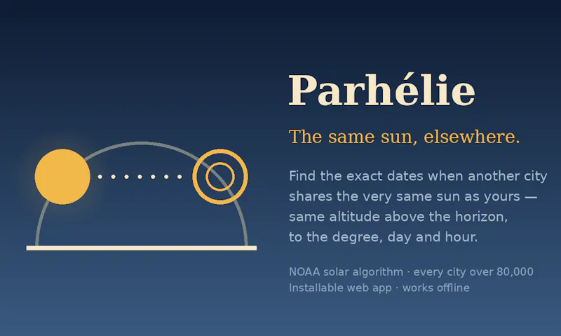 Parhélie screenshot 2