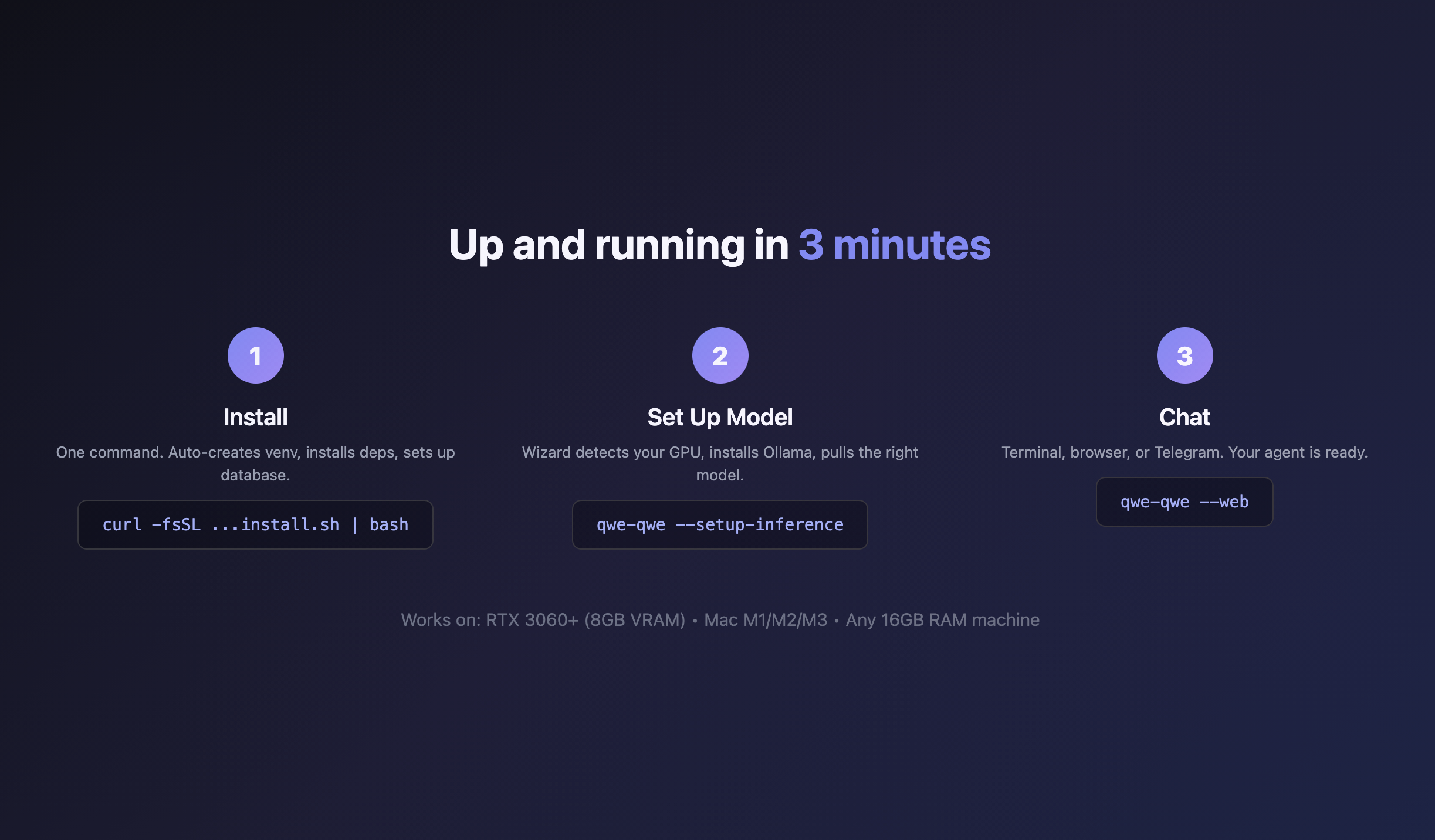 Qwe-Qwe gallery image