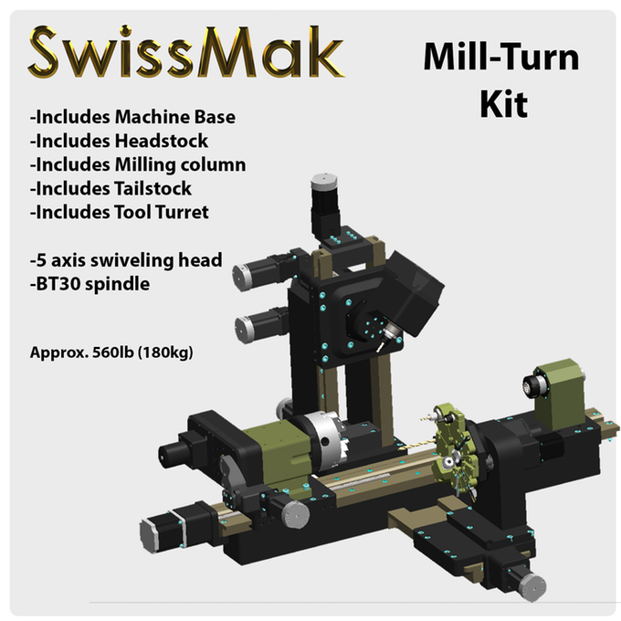 SwissMak gallery image