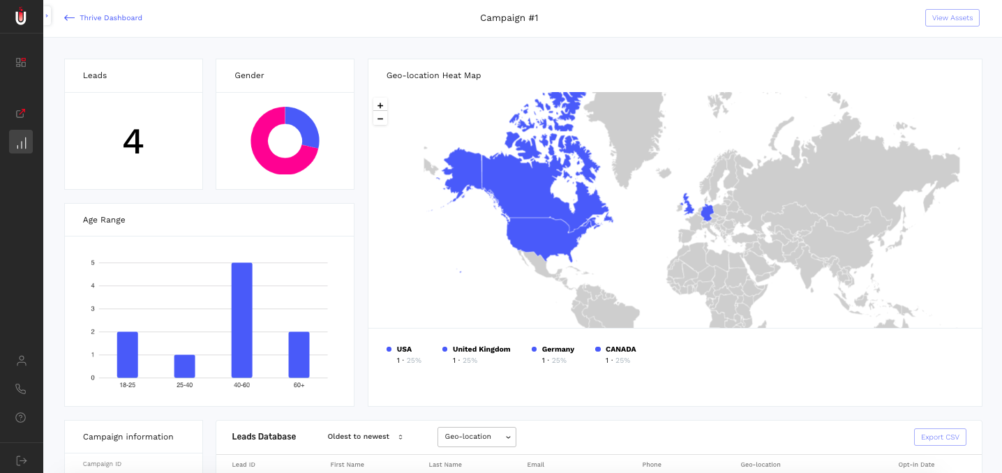 Untapped Lab Inc. gallery image