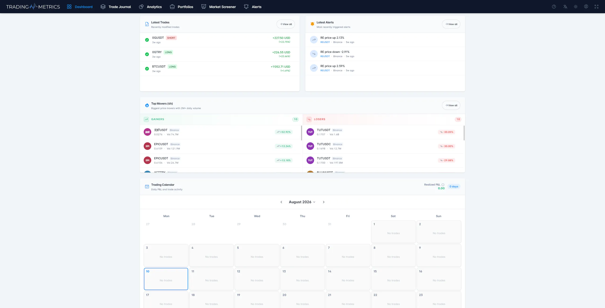 Trading Metrics gallery image