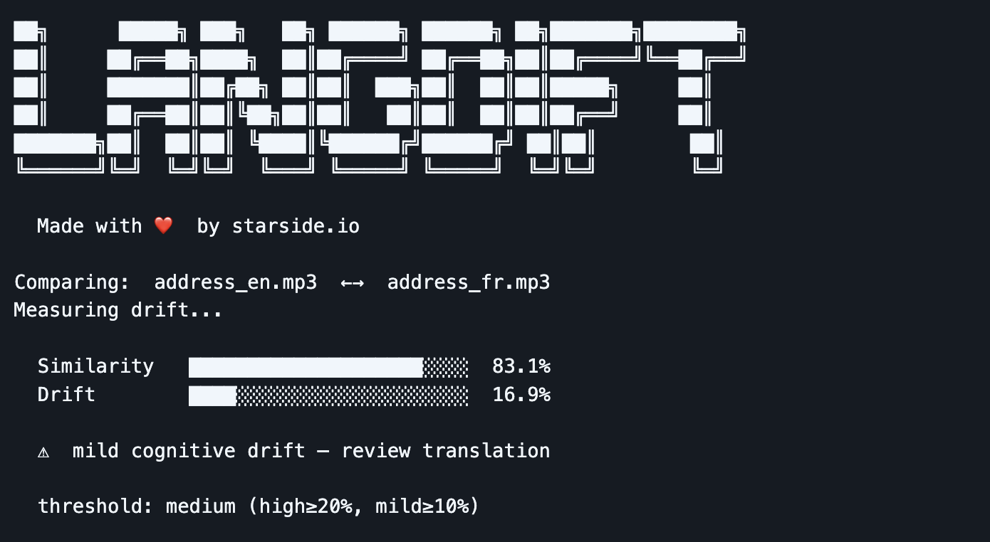 Langdrift gallery image