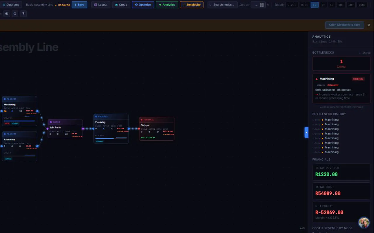 FlowSim gallery image
