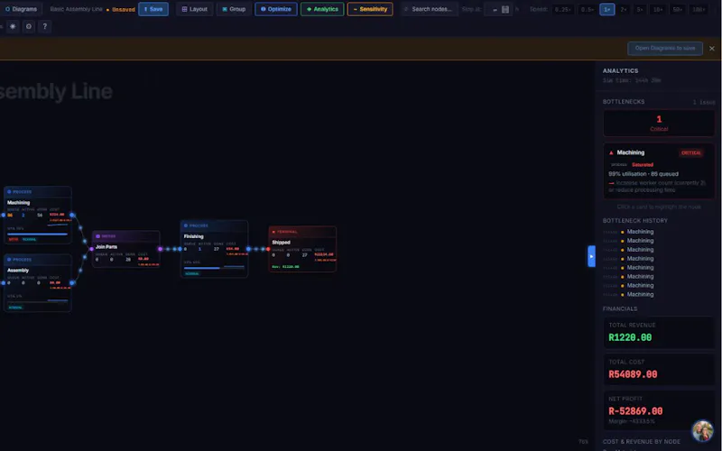 FlowSim screenshot 5
