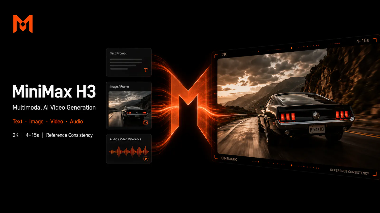 MiniMax H3 screenshot 1