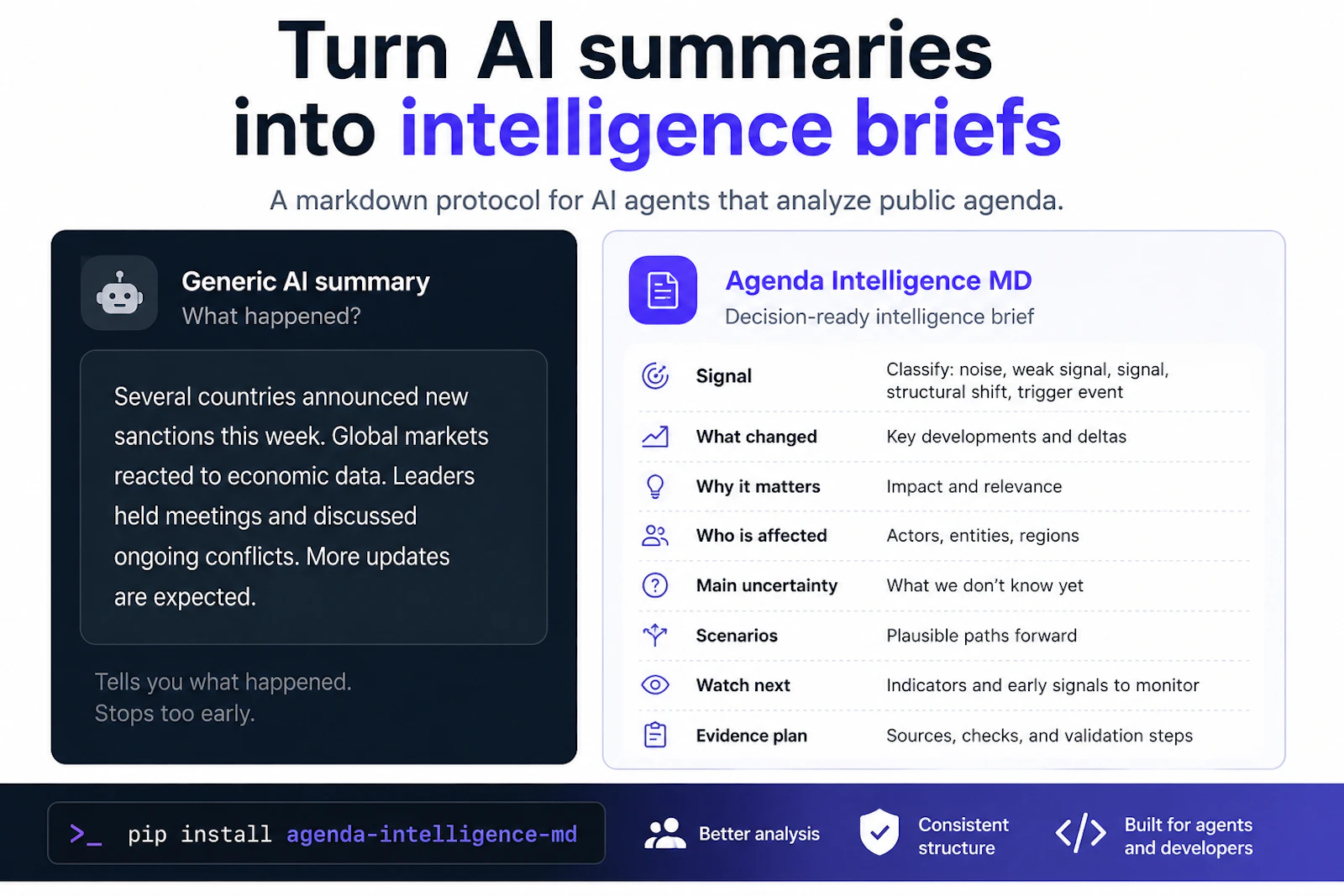 Agenda Intelligence MD screenshot 1