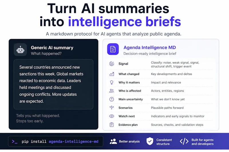 Agenda Intelligence MD screenshot 1