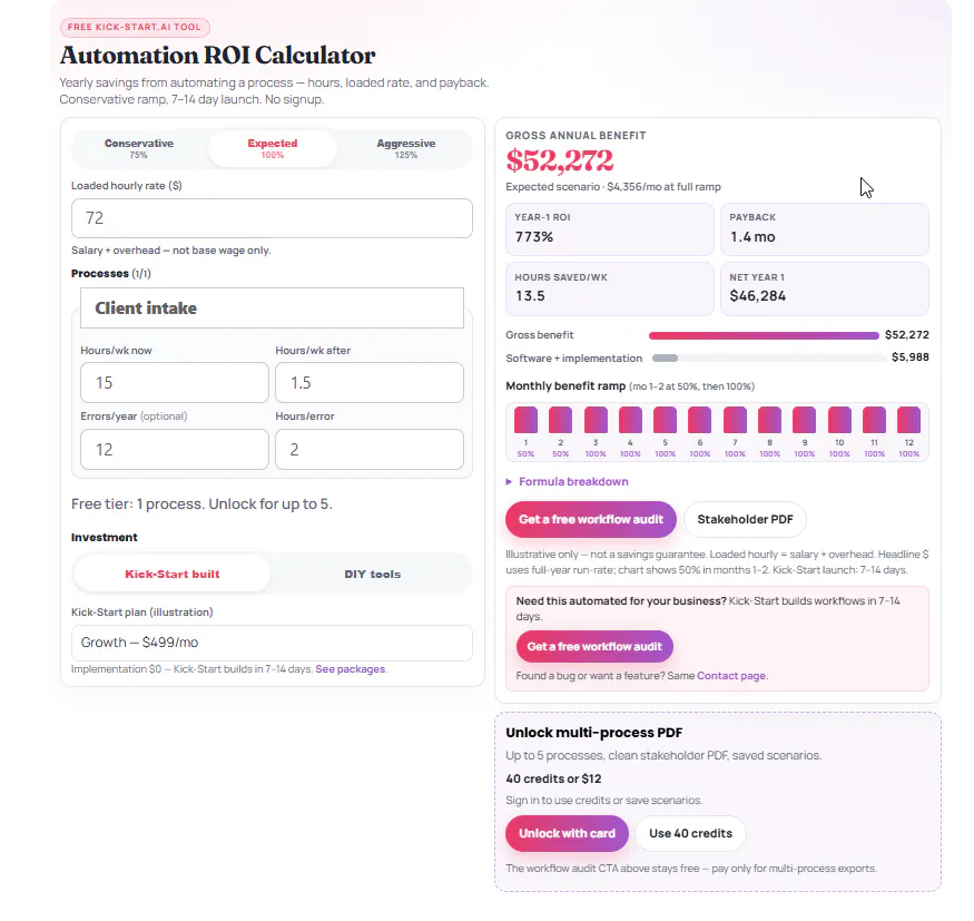 Automation ROI Calculator gallery image