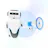 AI For Marketing
