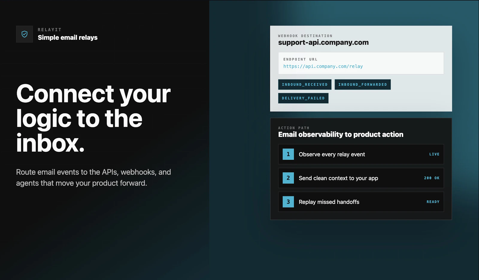 RelayIt Open Beta screenshot 1
