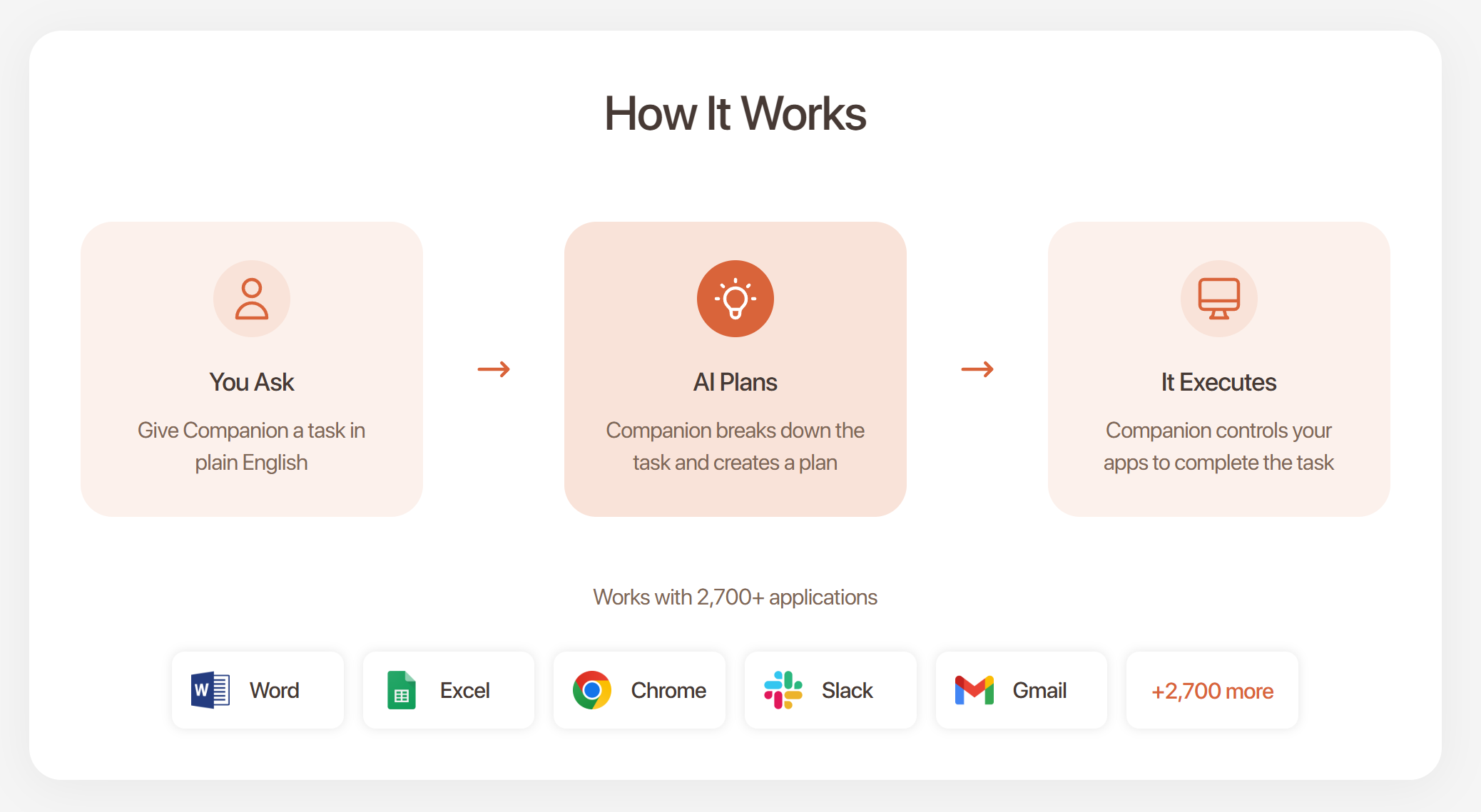 Companion gallery image