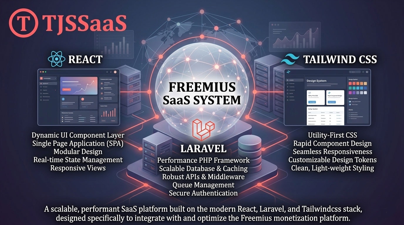 TJSmartSaaS gallery image