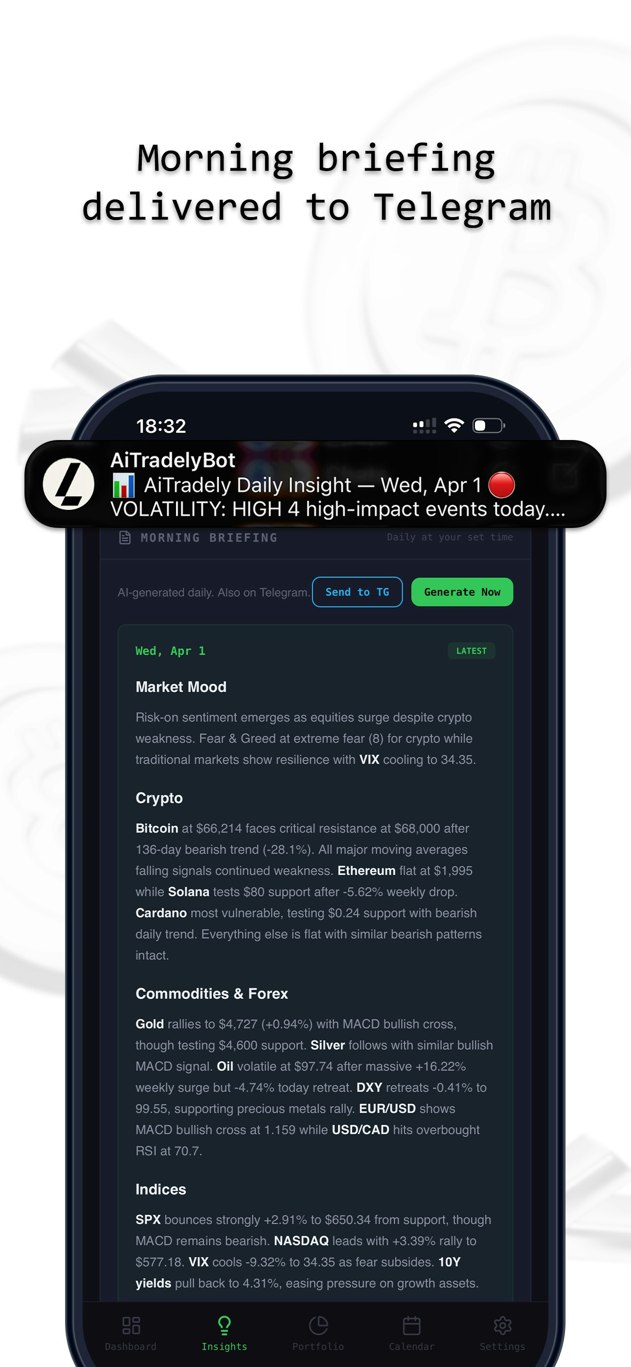 `AiTradely gallery image