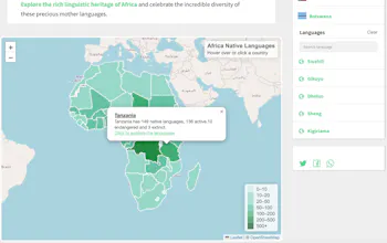 Language Safari gallery image