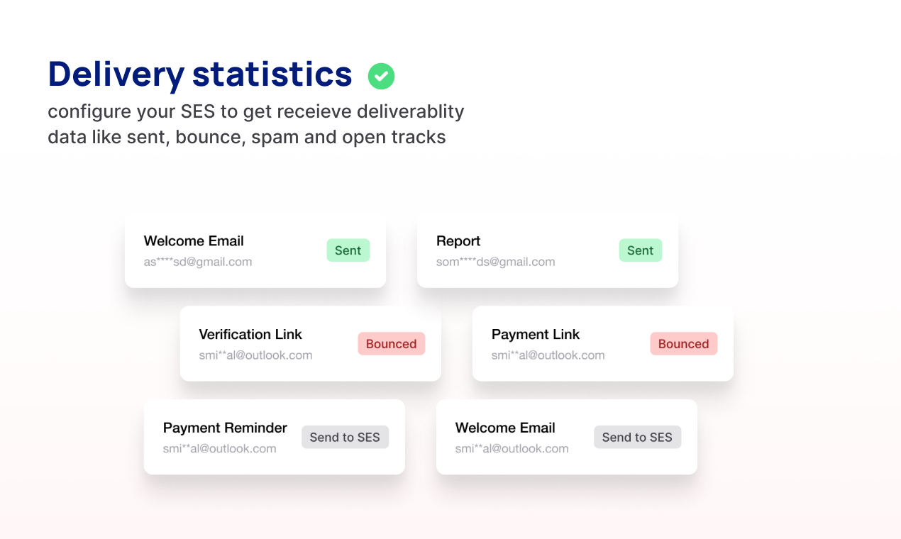 Emailkick gallery image