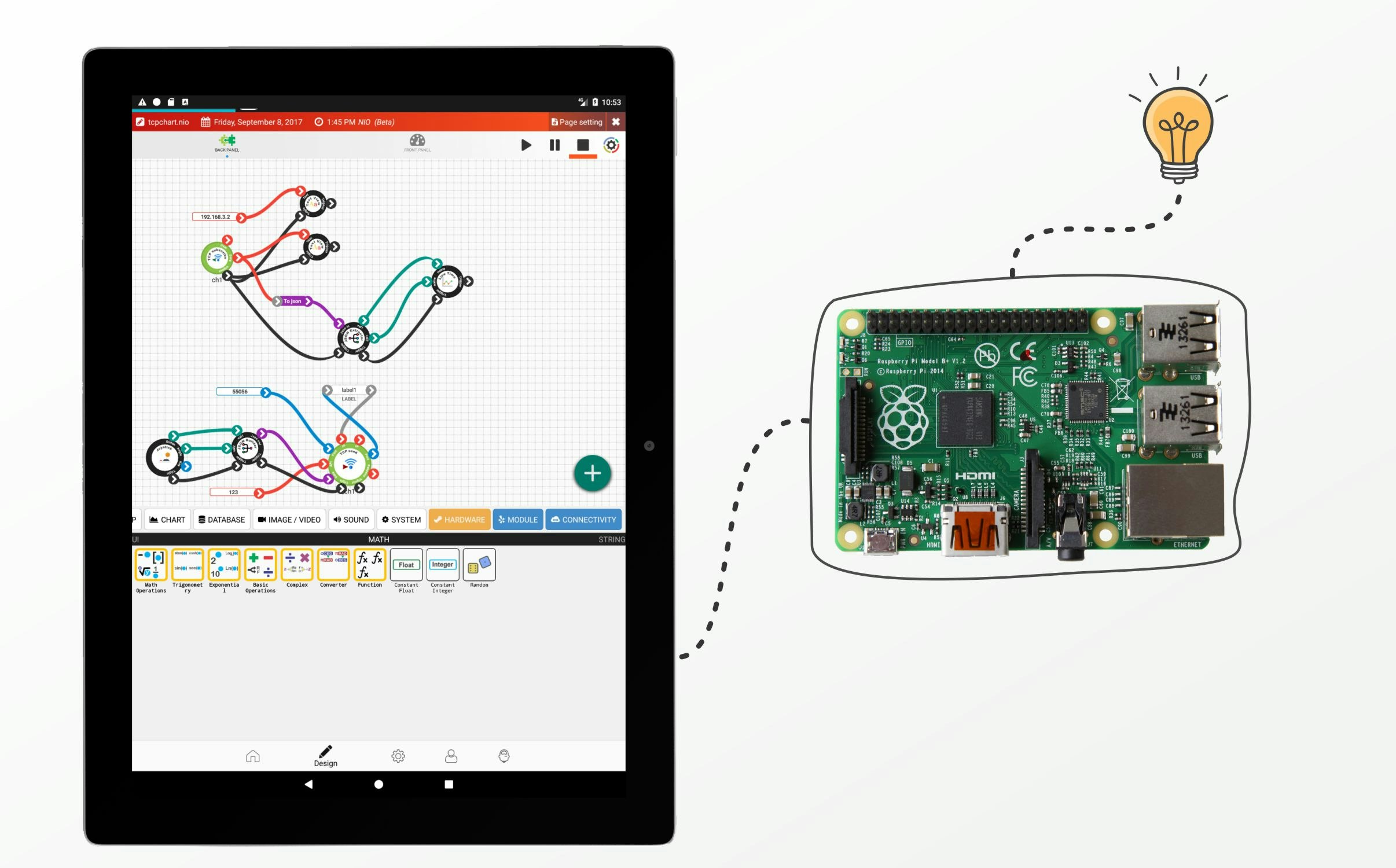 Niomatic Visual Platform Image