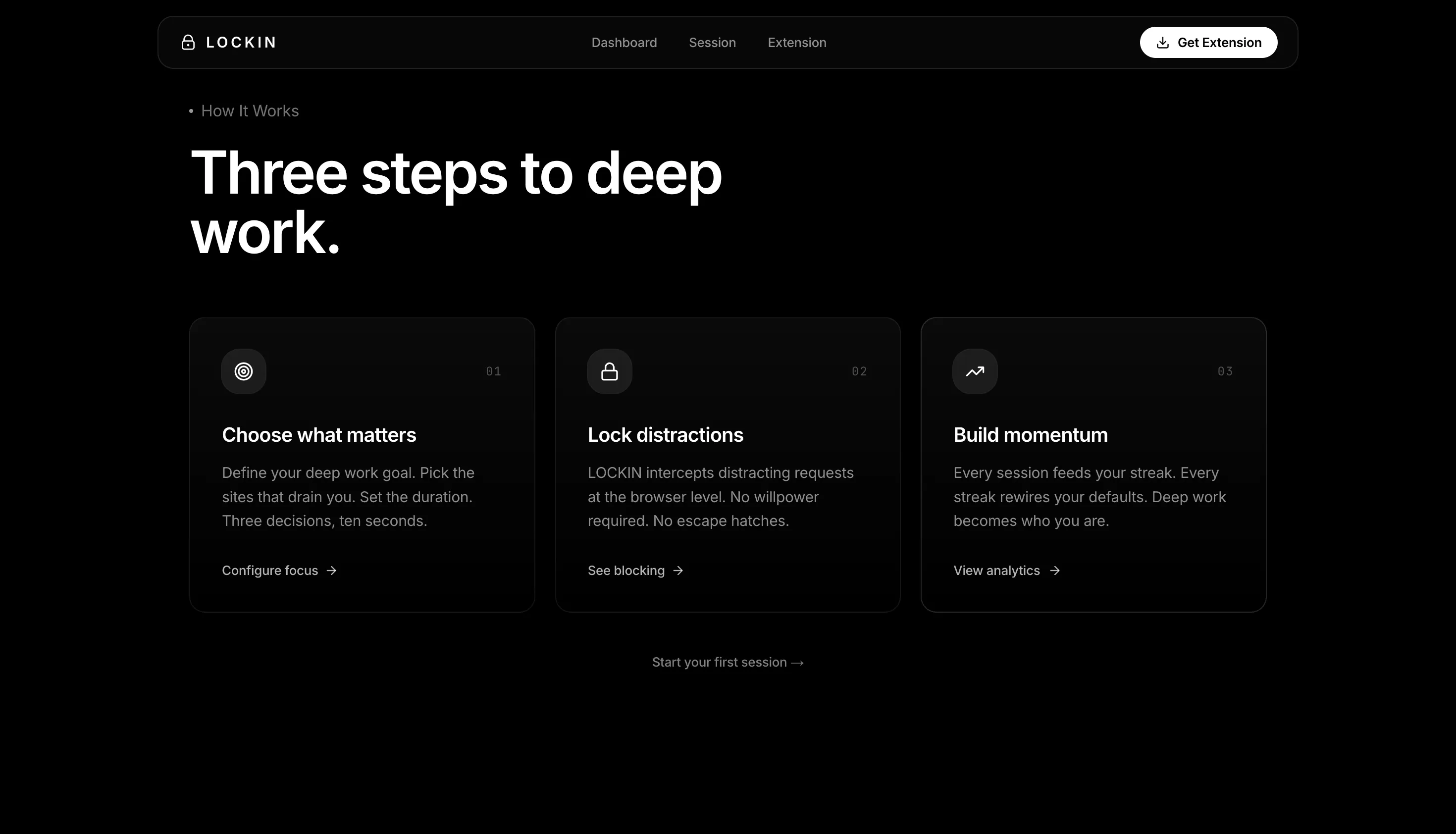 LOCKIN.com gallery image