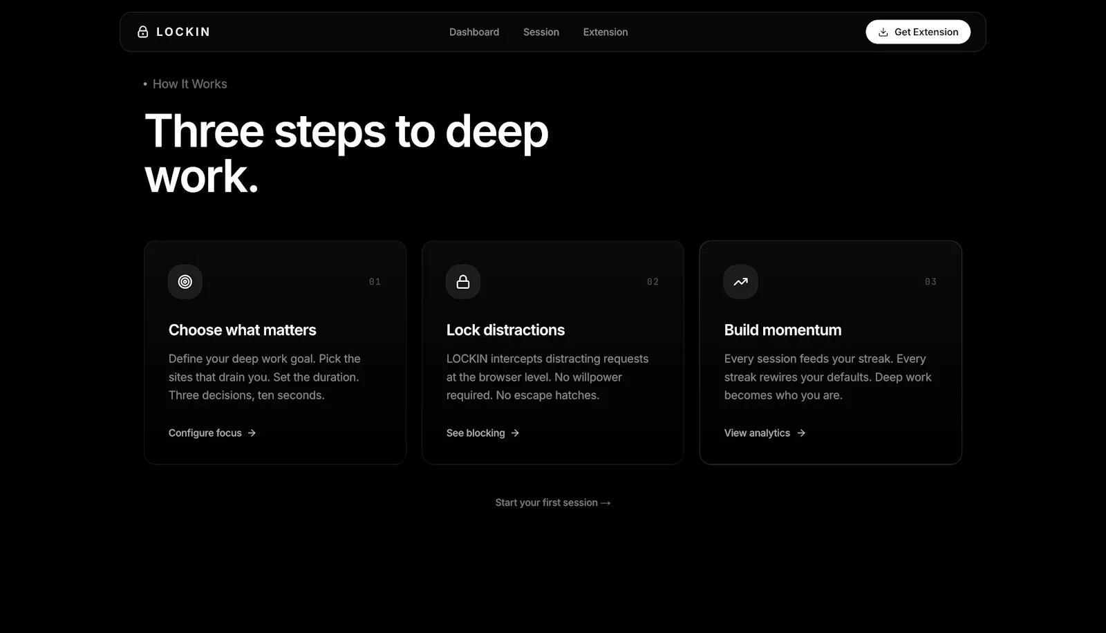 LOCKIN.com screenshot 3