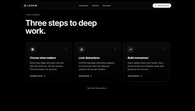 LOCKIN.com screenshot 3