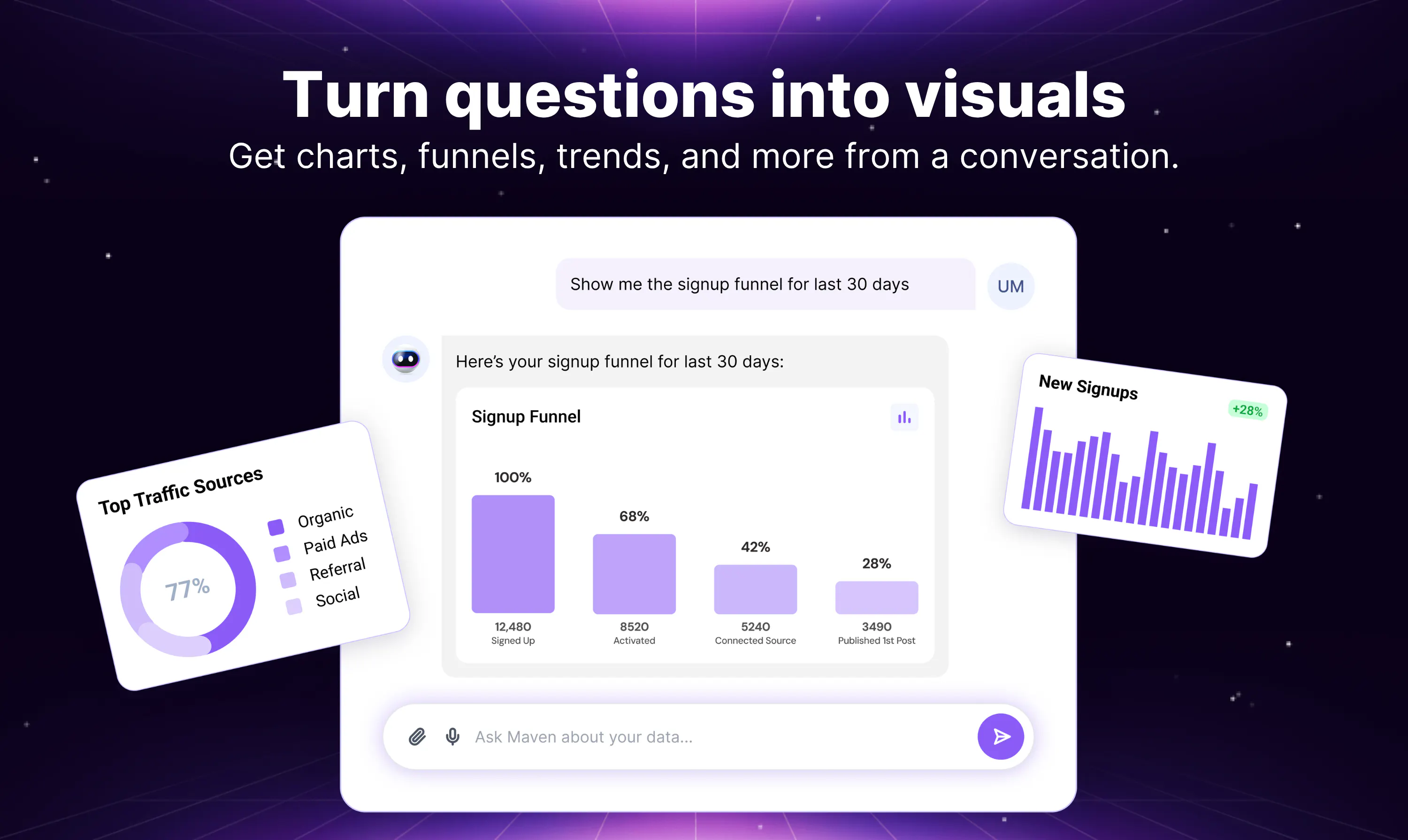 Maven AI 2.0 gallery image