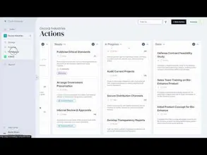 Ciclo Strategy gallery image