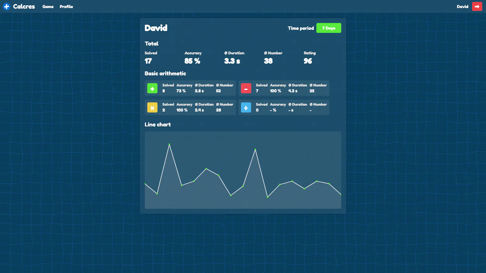 Calcres screenshot 2