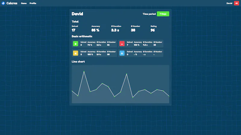 Calcres screenshot 2