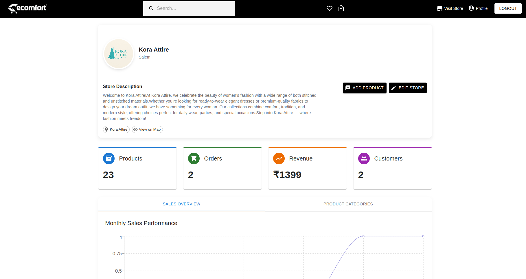 Ecom-Fort gallery image