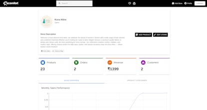 Ecom-Fort gallery image