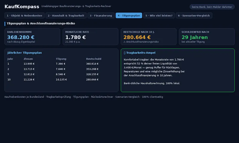 KaufKompass screenshot 1
